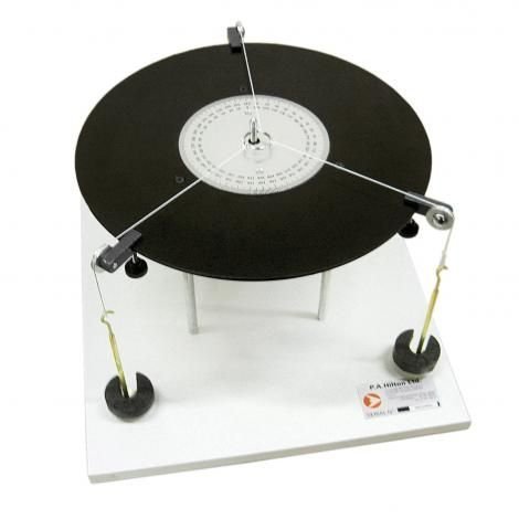 Triangle of Forces Apparatus