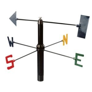 Set Of Circles